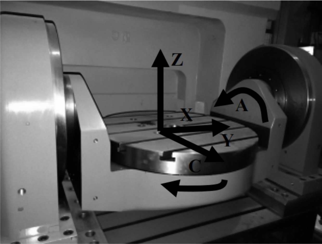 Five-axis rotary table reducer