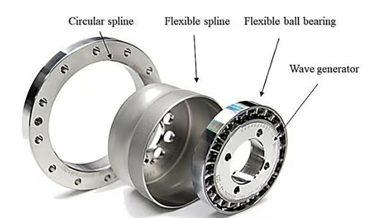 harmonic drive reducer HONPINE Harmonic Reducer, RV Reducer, Planetary Reducer Assist in the Development of Humanoid Robots