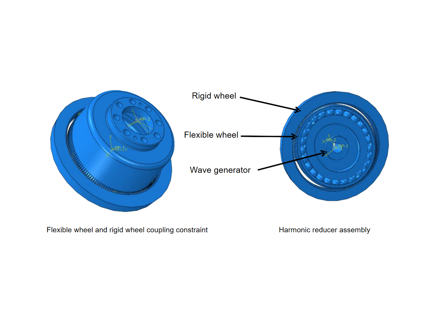 cup style harmonic drive