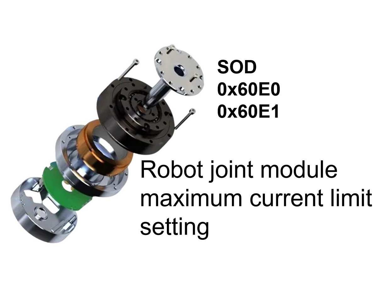 How to set the maximum current limit for the robot joint module