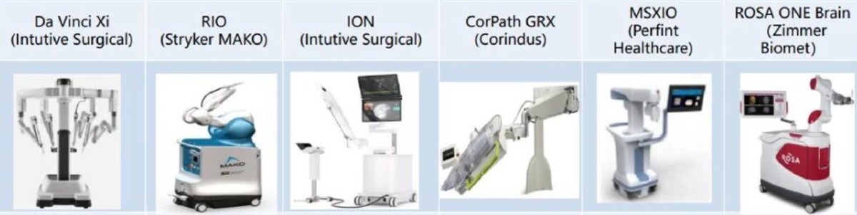 surgical robot Why HONPINE Harmonic Servo Actuators Are Transforming Medical Robotics