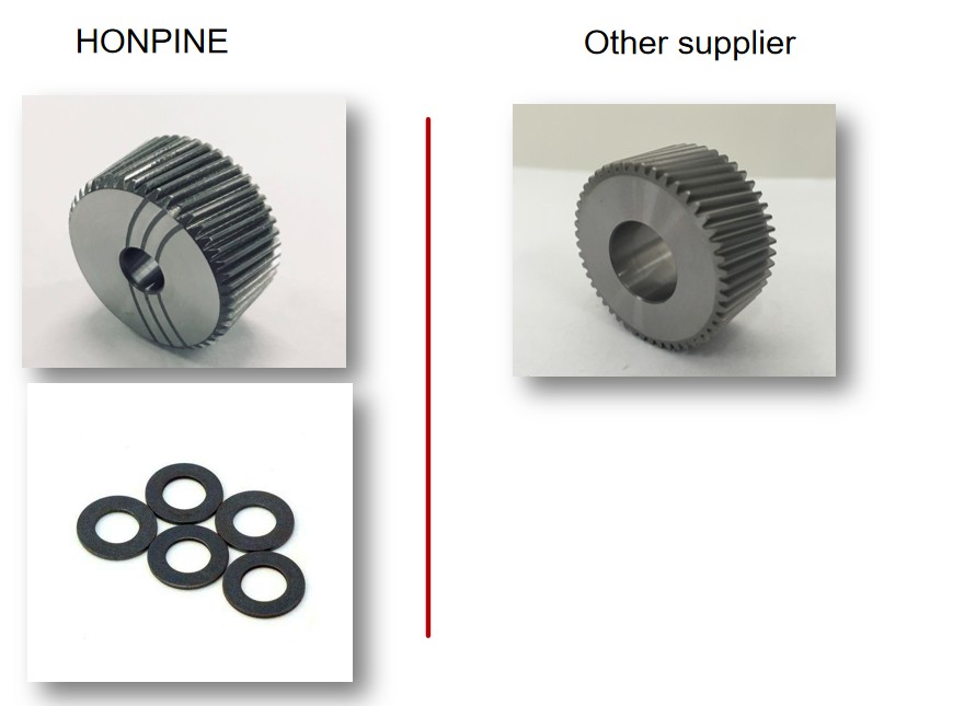 planetary gear reducer supplier Neugart Apex WITTENSTEIN Alpha Stober Planetary Reducer Gearboxes Can Be Replaced By HONPINE Based on Their Structural Advantages
