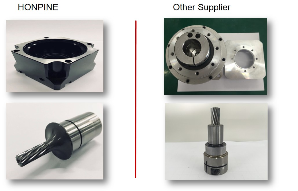 planetary reducer supplier Neugart Apex WITTENSTEIN Alpha Stober Planetary Reducer Gearboxes Can Be Replaced By HONPINE Based on Their Structural Advantages