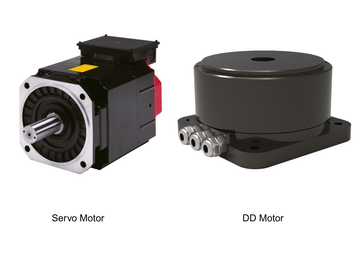 dd motor VS servo motor Why do high-end 5-axis CNC machines choose DD motors instead of servo motors?
