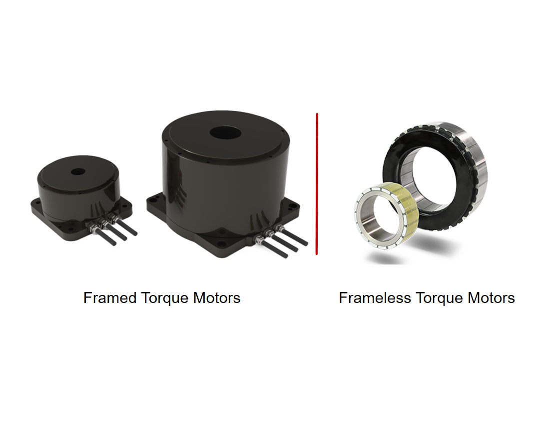 How to Choose a Torque Motor? An In-Depth Guide How to Choose a Torque Motor? An In-Depth Guide