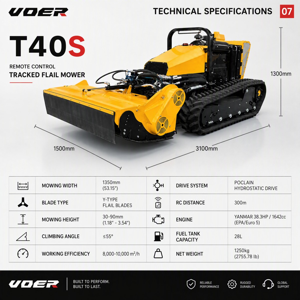 T40S (6) T40S (6)
