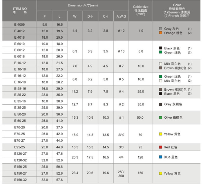 1.2内容 1.2内容