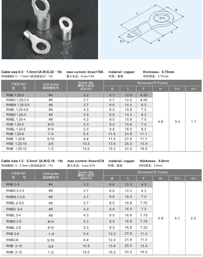 3.1内容