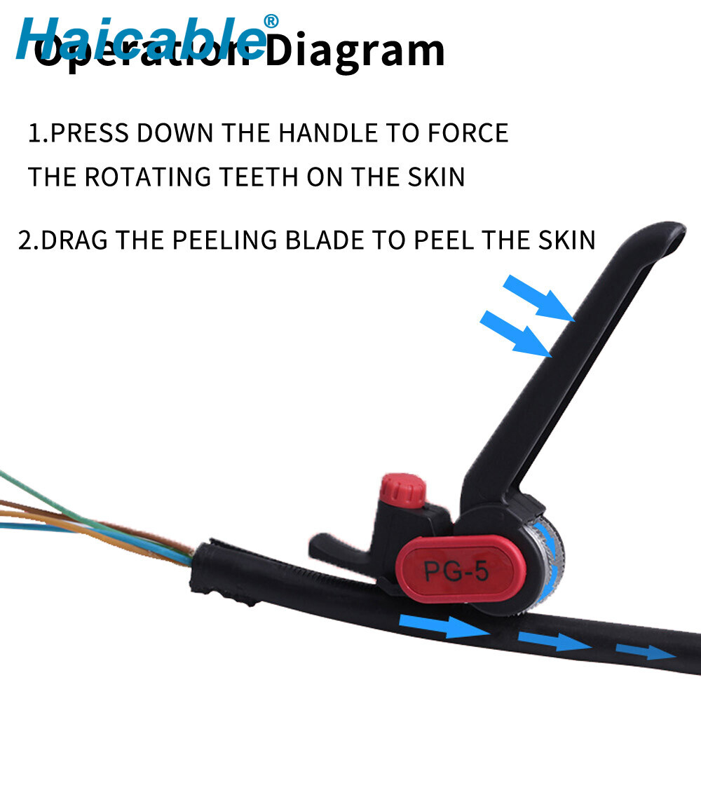 Greater Than Φ25mm Wire Stripper PG-5