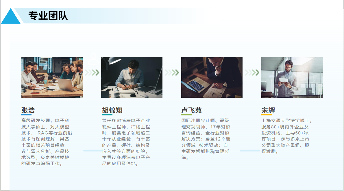 专业团队.png