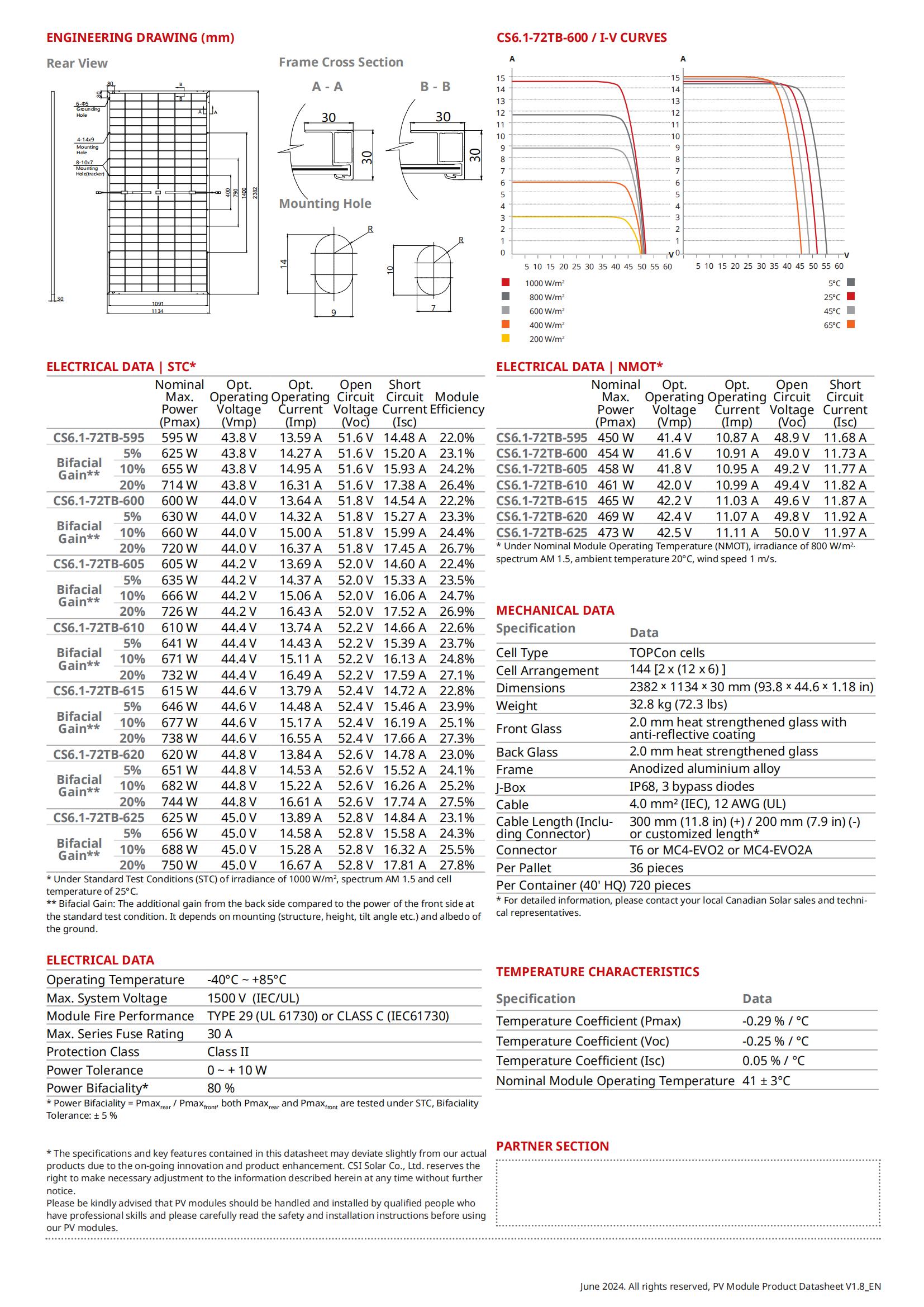 CS-Datasheet-TOPBiHiKu6_CS6.1-72TB_v1.8_EN_D35-Hail_01.jpg TOPBiHiKu6 N-type Bifacial TOPcon Technology 595 W~625 W