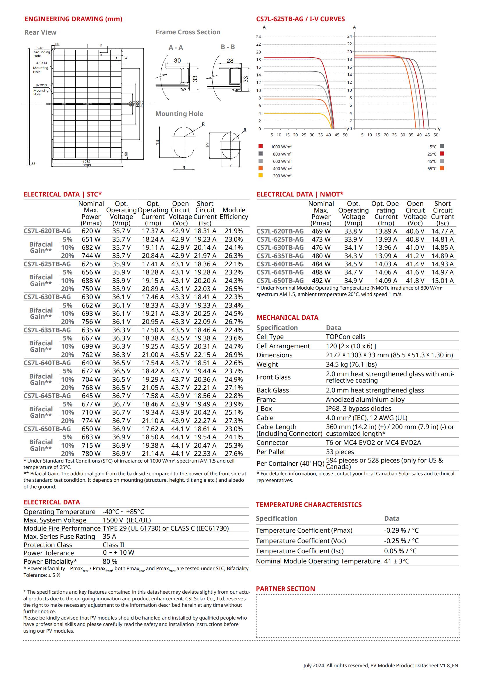 TOPBiHiKu7 N-type Bifacial TOPcon Technology 620 W~650 W
