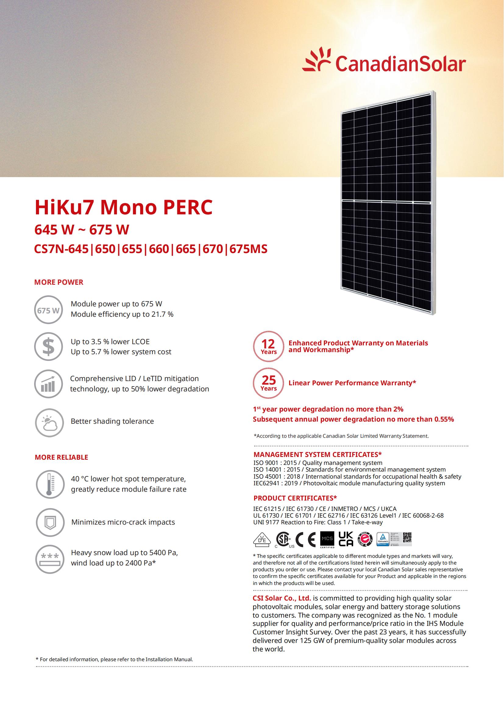 HiKu7 MOnO PERC 645 W~675 W
