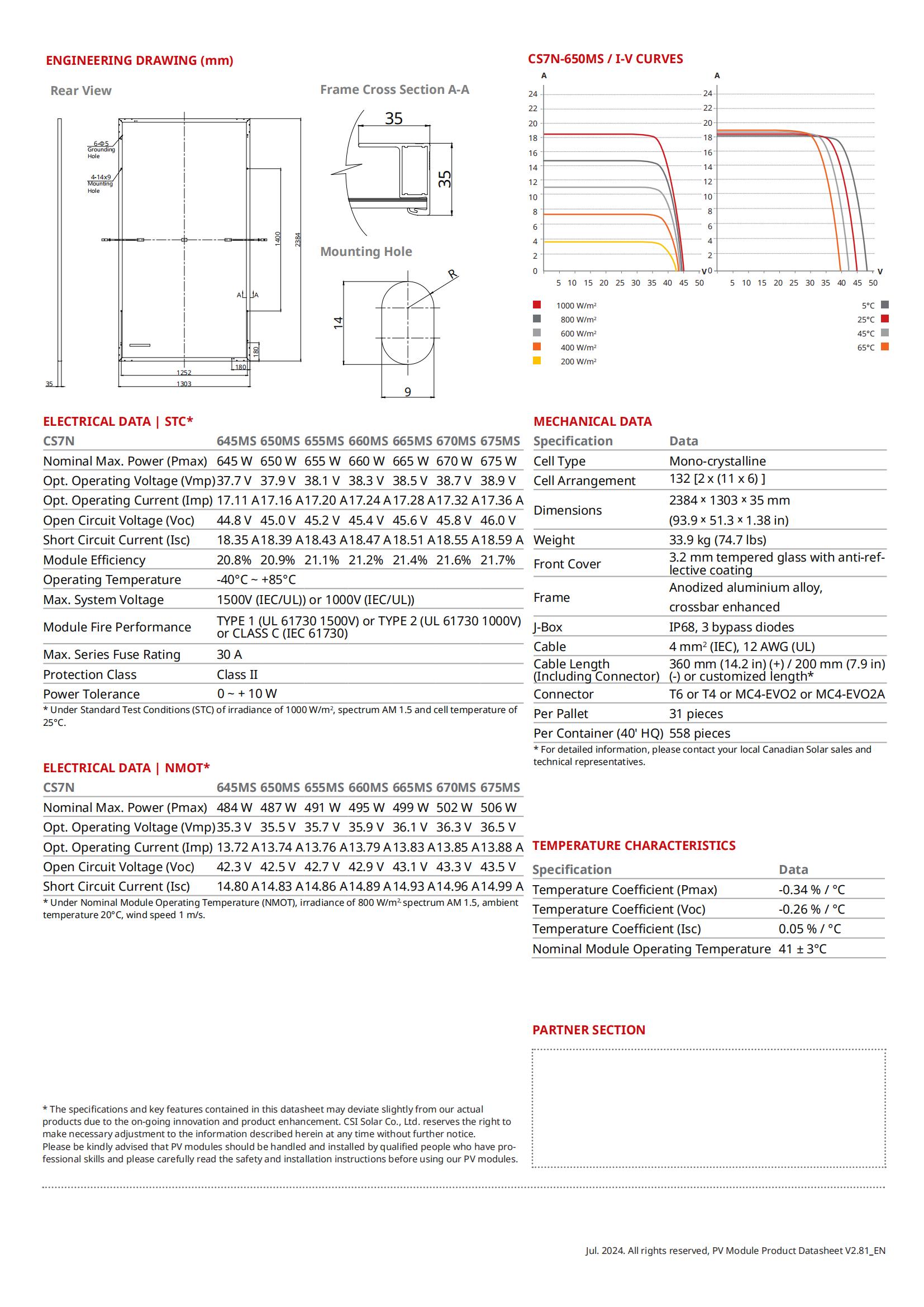 HiKu7 MOnO PERC 645 W~675 W
