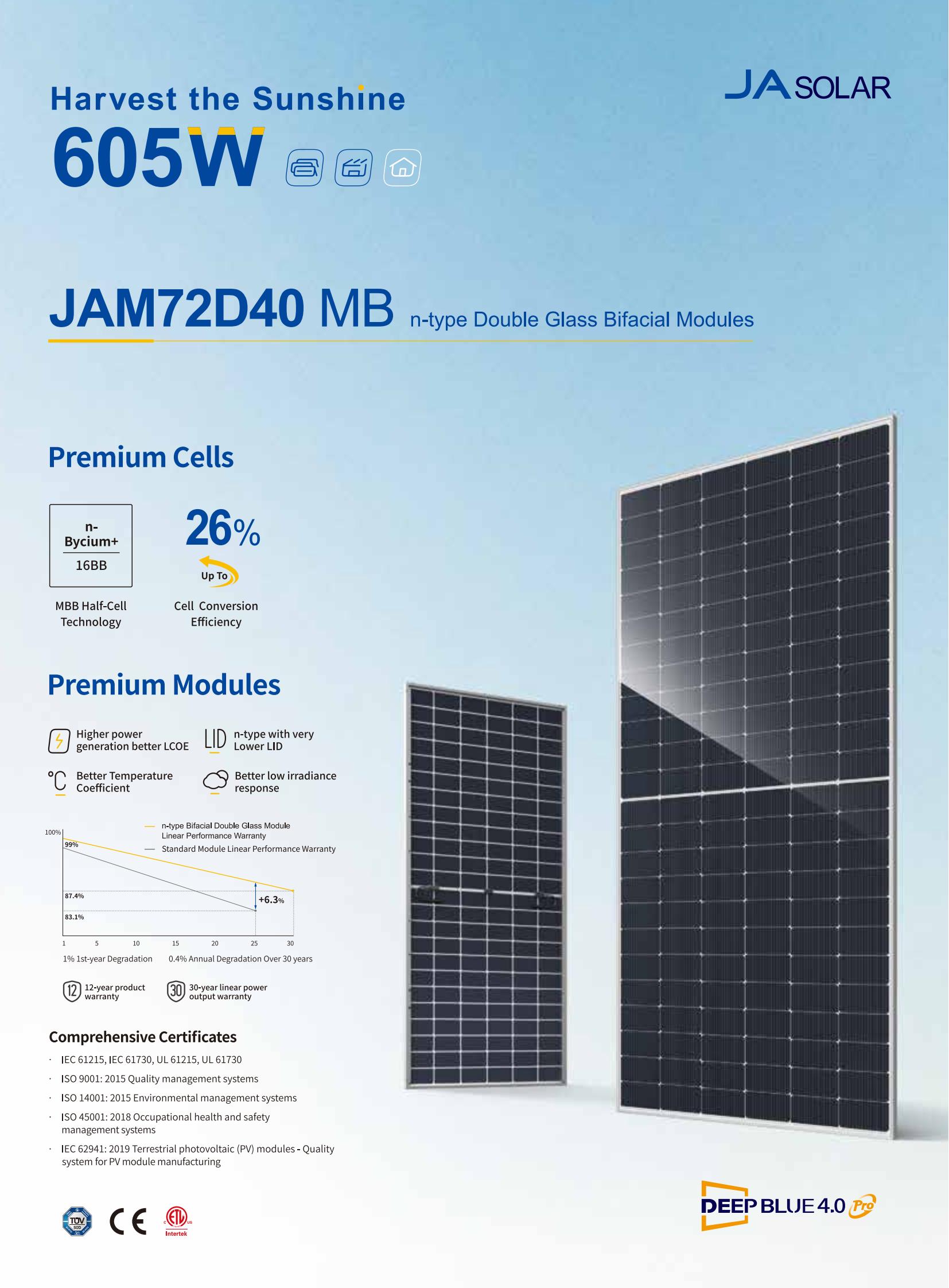 JAM72D40 MB 580-605W