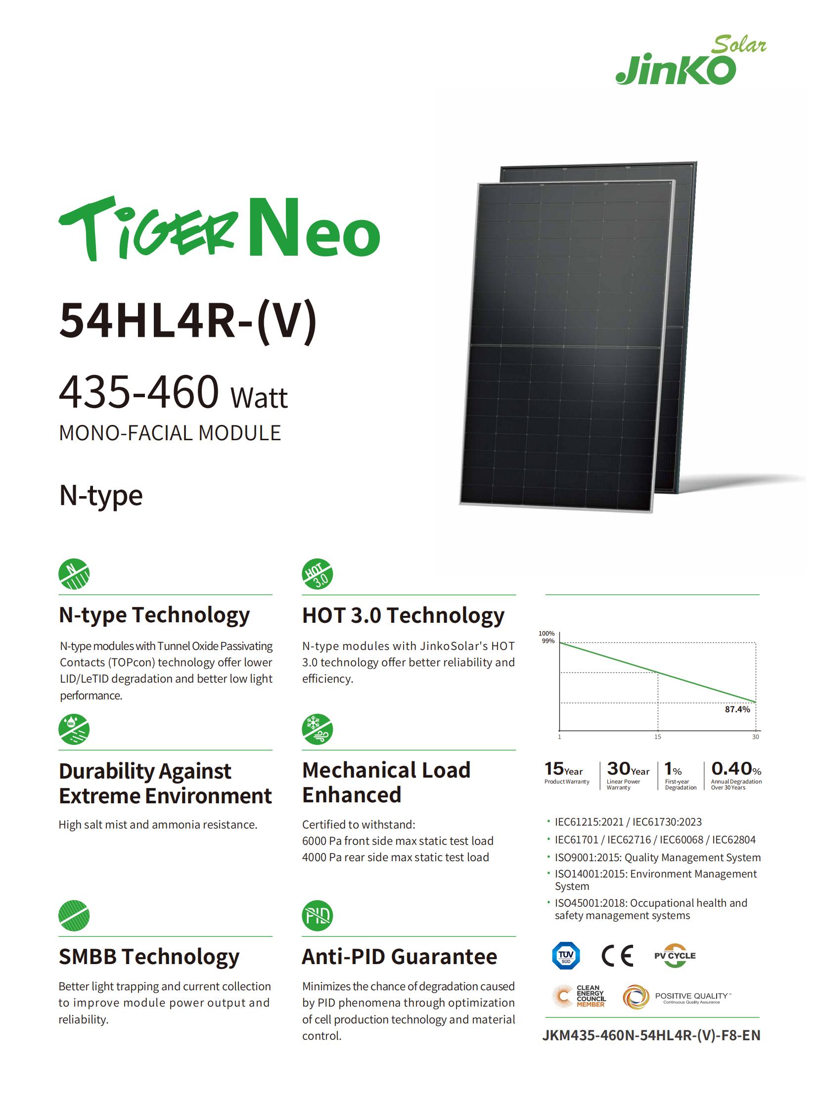 54HL4R-V 435-460W