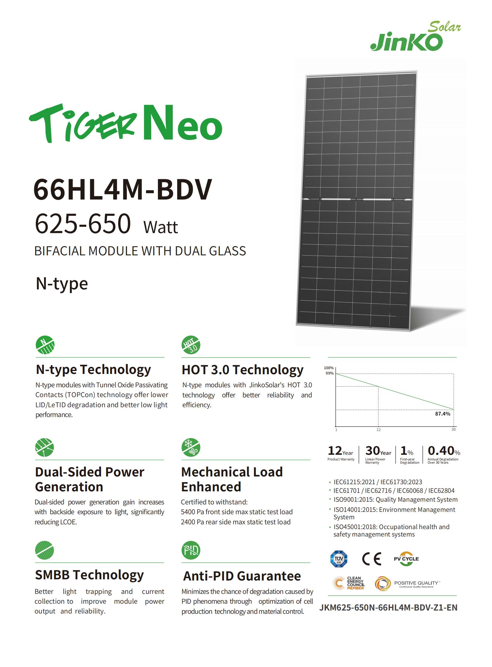 66HL4M-BDV 625-650W