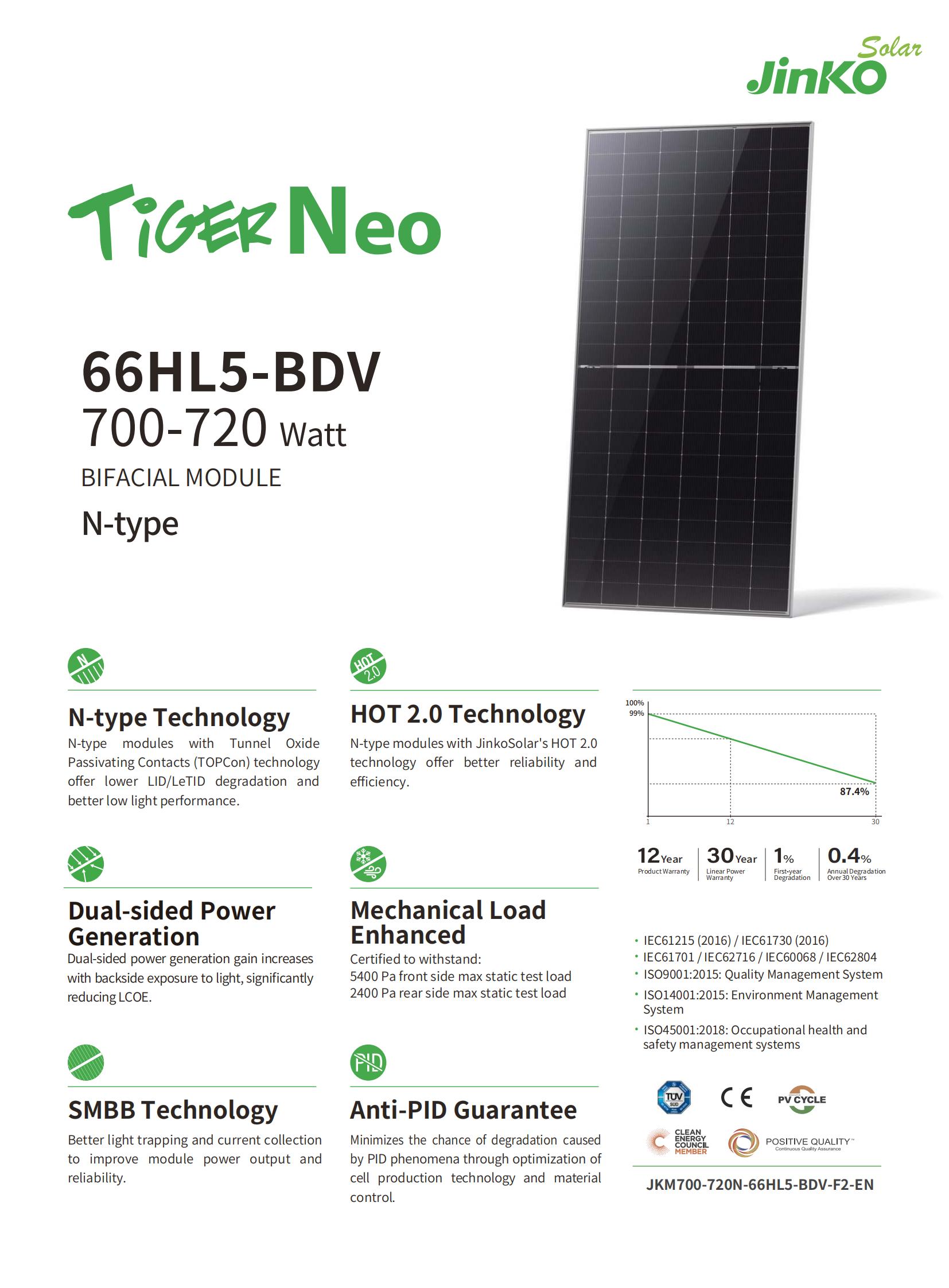 66HL5-BDV 700-720W