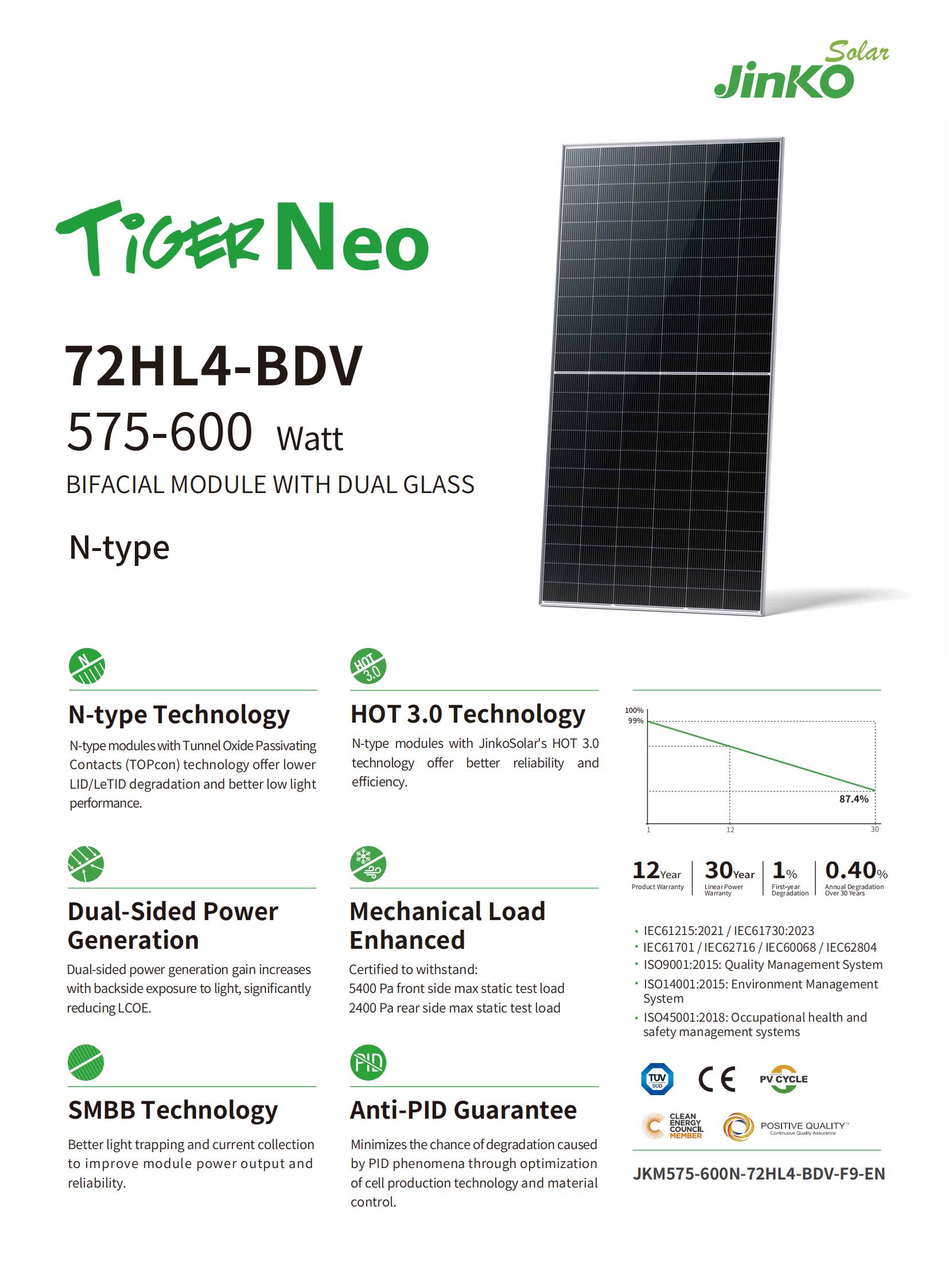 72HL4-BDV 575-600