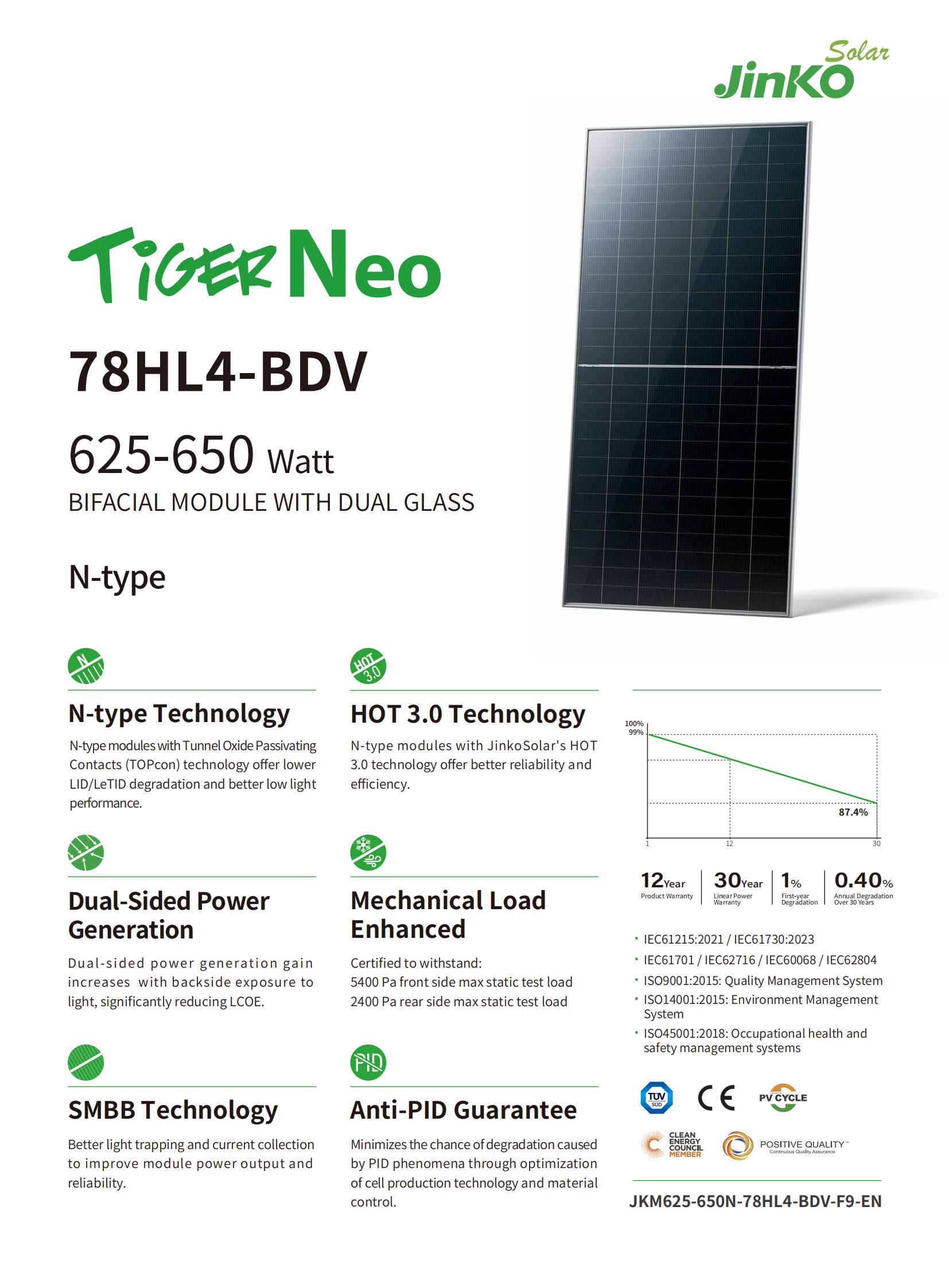 78HL4-BDV 625-650W