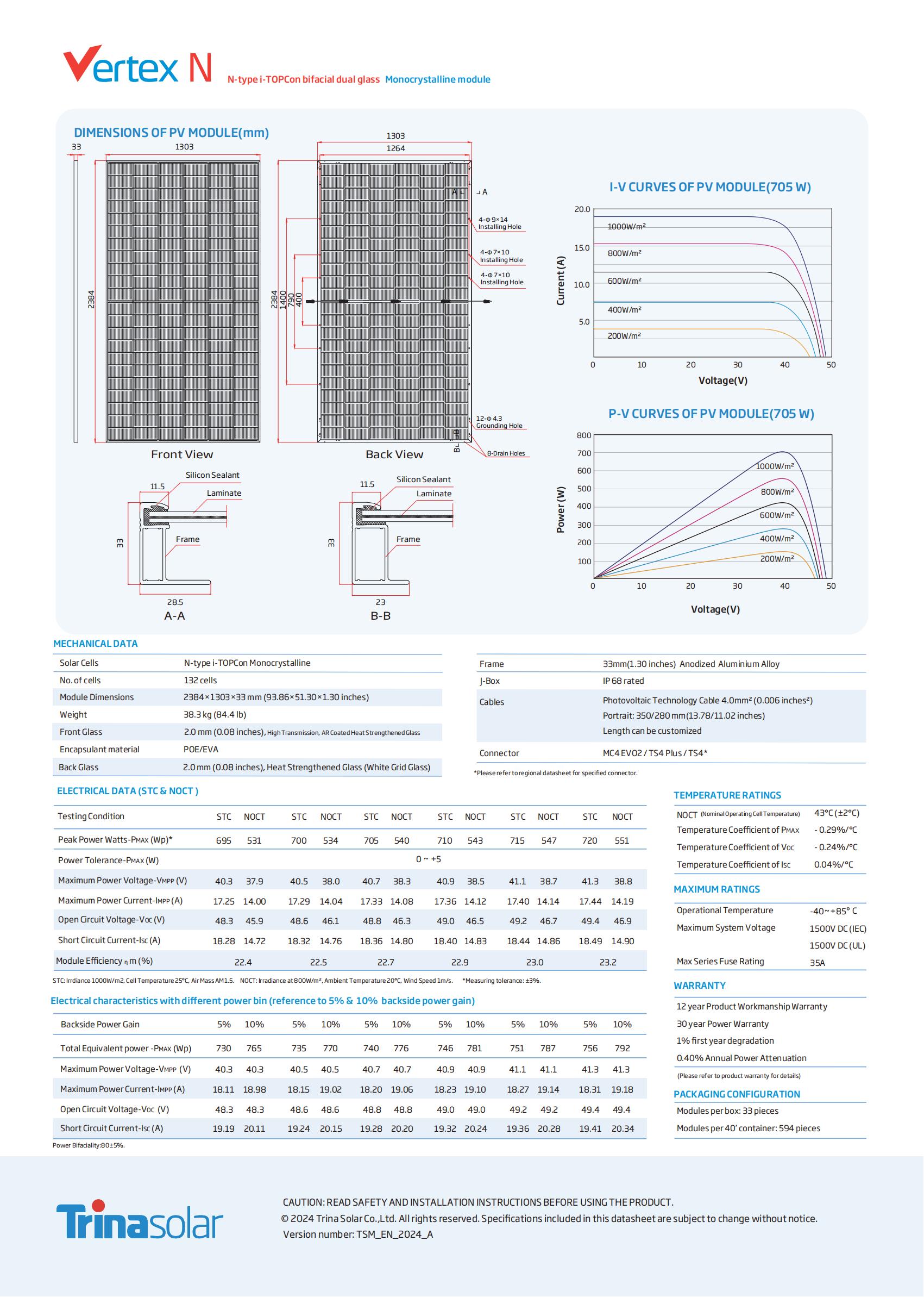 N-type i-TOPcon bifacial dual glass Monocrystalline module TSM-NEG21C.20 695-720W
