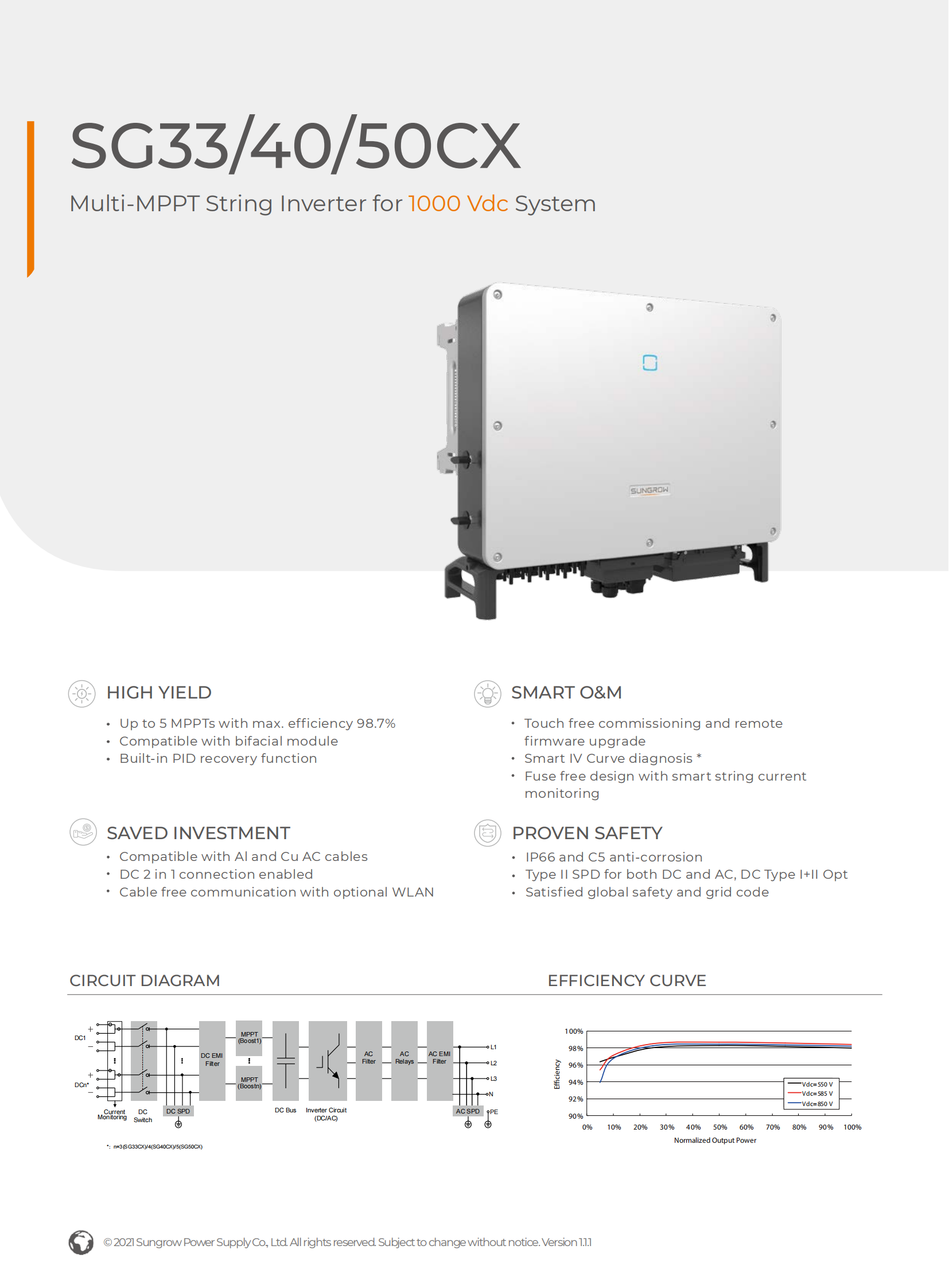Ongrid SG33 40 50CX