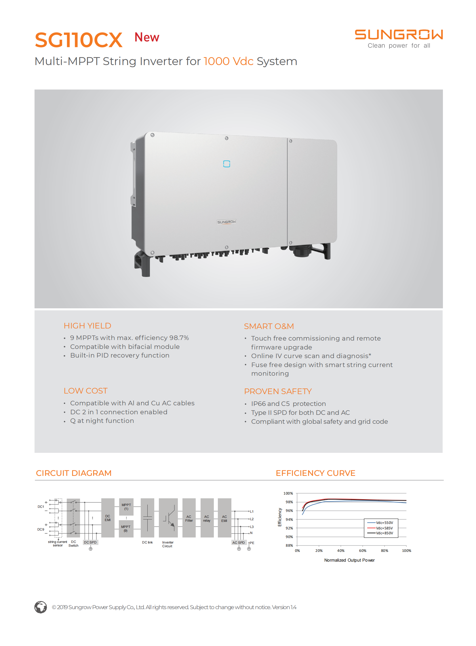 Ongrid SG110CX