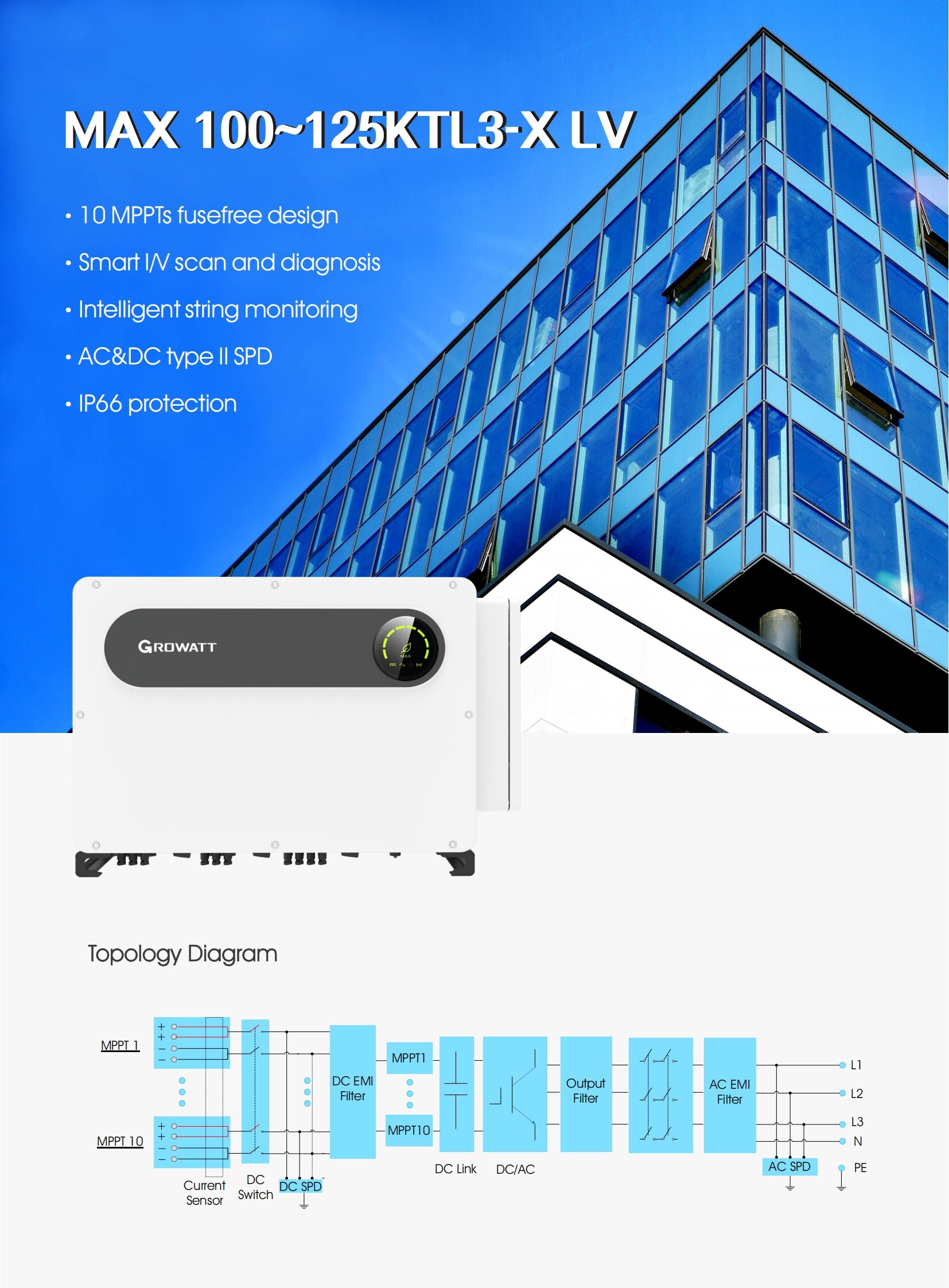 MAX 100-150KTL3-X LVMV