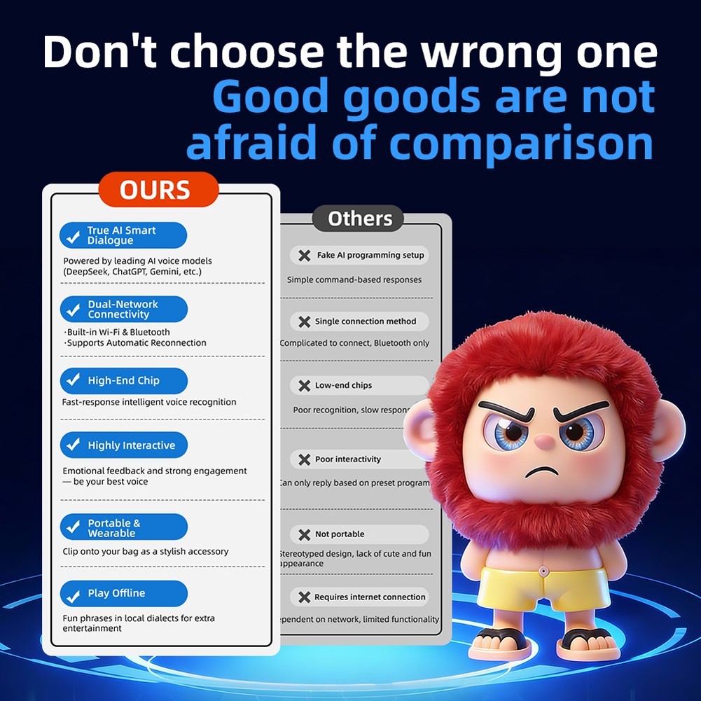 Leizi Brother AI Doll Emotional Companion Toy