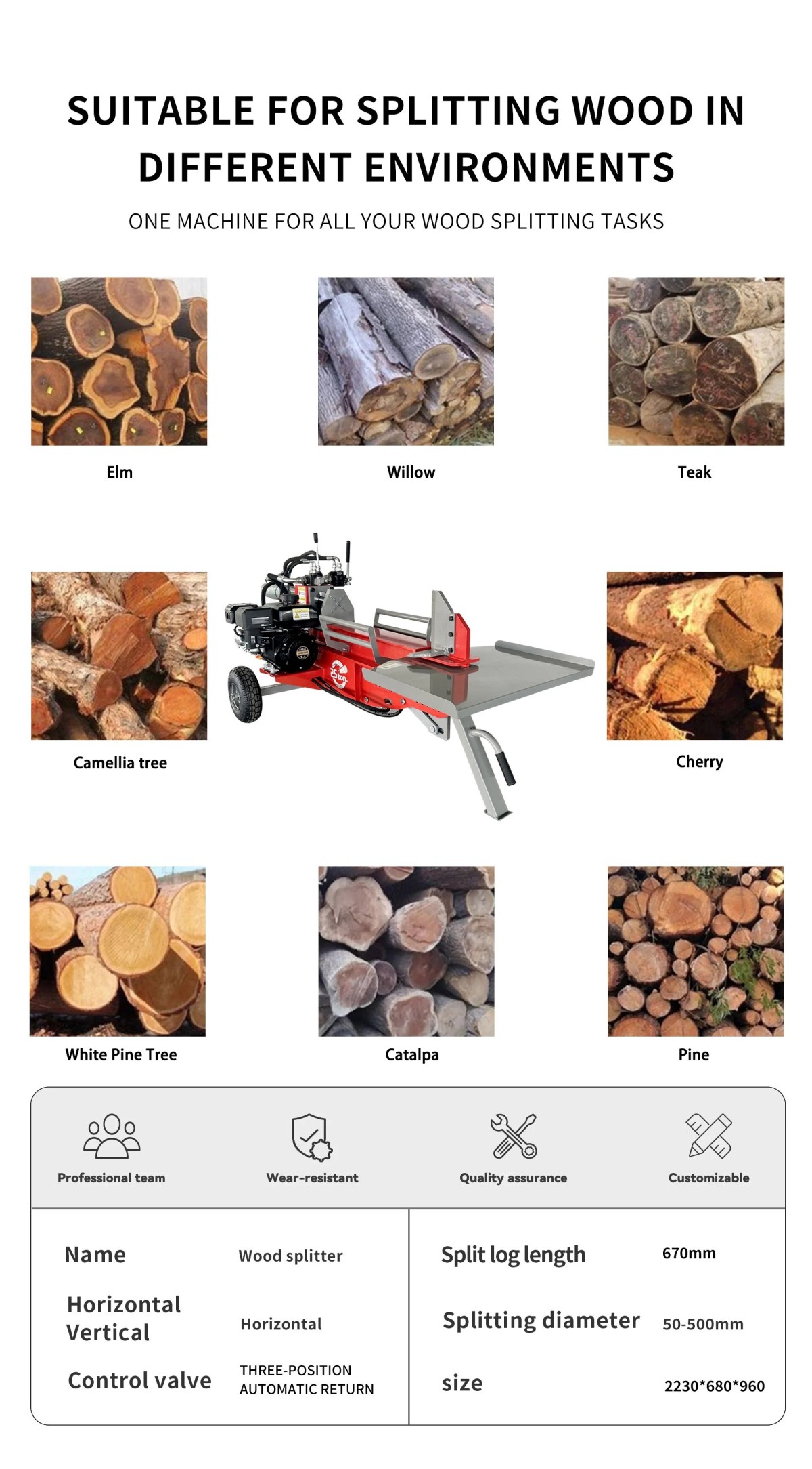 25t log splitter hydraulic.jpg 25t log splitter hydraulic.jpg