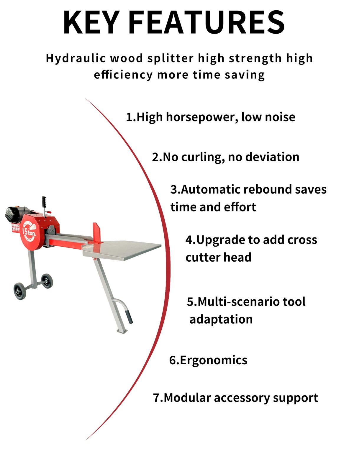 log splitter electric motor.jpg log splitter electric motor.jpg