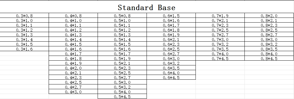 Standard Base Creasing Matrix
