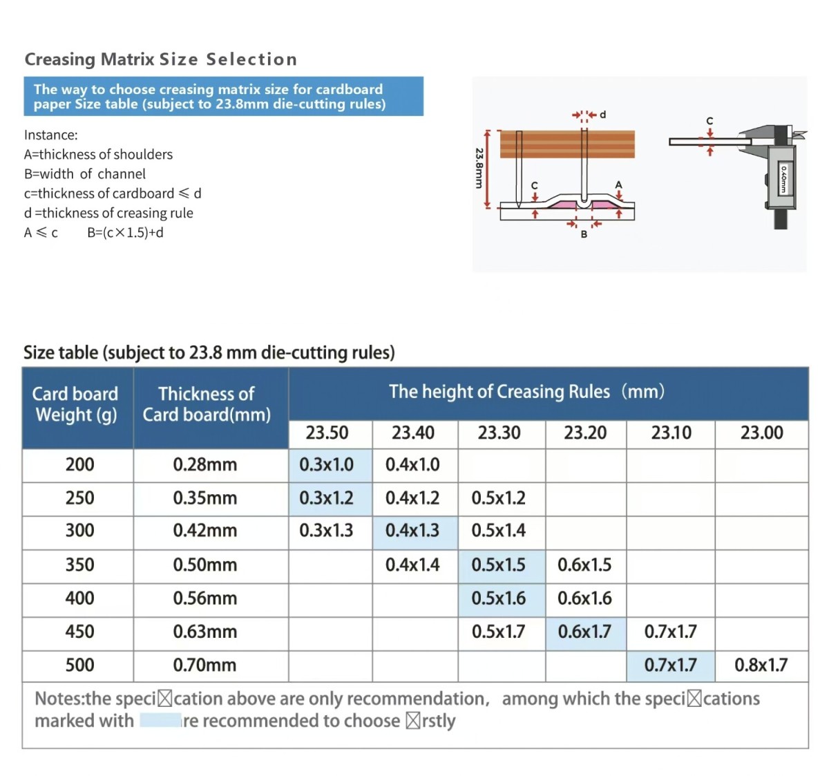 Paper-based Creasing Matrix