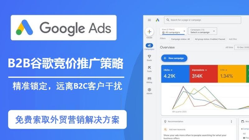 Стратегия продвижения B2B Google Bidding: точный таргетинг, отсутствие вмешательства со стороны B2C-клиентов