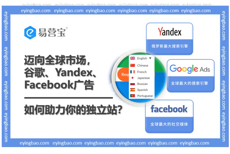 Сможет ли ваш сайт завоевать мировой рынок с помощью Google, Яндекс и Facebook?