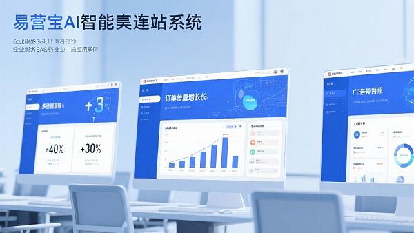 客户成功案例:使用易营宝AI智能建站系统后,订单量增长50% 客户成功案例:使用易营宝AI智能建站系统后,订单量增长50%