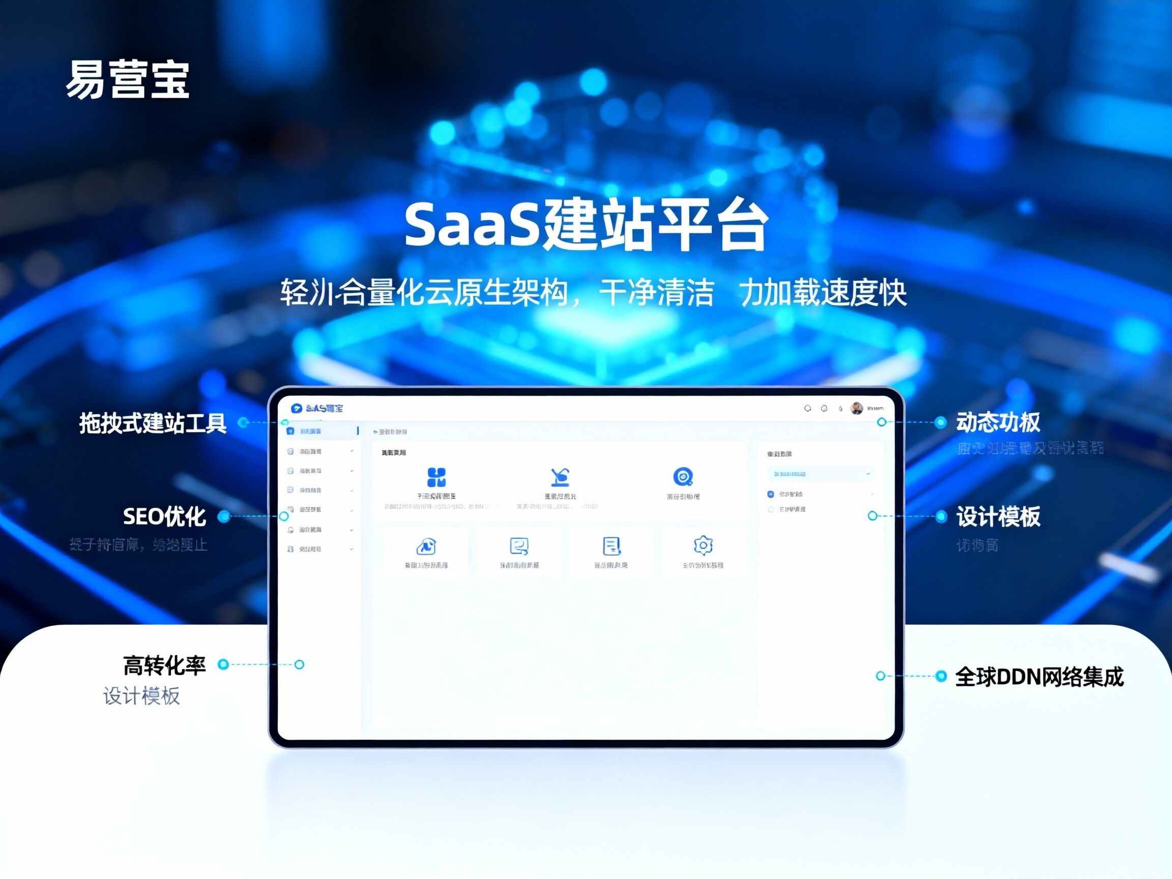 【Удар по снижению размерности】SaaS-платформа для создания сайтов: Yiyingbao — «волшебный инструмент» для создания сайтов с «высоким SEO-весом» и «высокой конверсией», разработанный специально для внешней торговли!