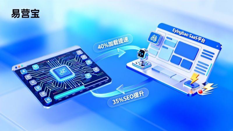 Сравнение корпоративных SaaS-платформ для создания сайтов: Eyingbao vs традиционные решения