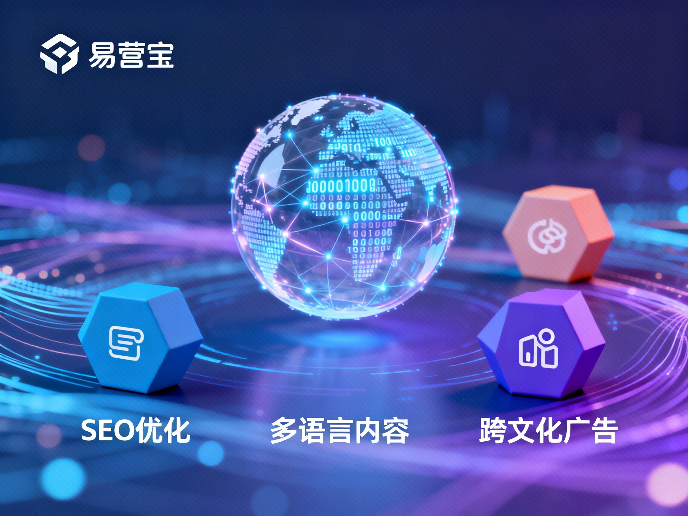 【Глобальная стратегия】 Международный цифровой маркетинг: Yiyingbao, преодоление «региональных барьеров» для достижения «точного локального охвата» рынка!