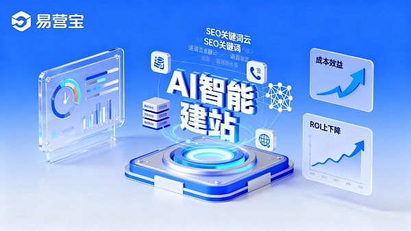 智能建站平台竞品分析:Eyingbao与其他平台成本与ROI对比 智能建站平台竞品分析:Eyingbao与其他平台成本与ROI对比