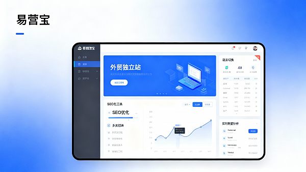 【如何搭建一个外贸独立站】:2025全球外贸营销专家级实战指南与增长引擎 【如何搭建一个外贸独立站】:2025全球外贸营销专家级实战指南与增长引擎