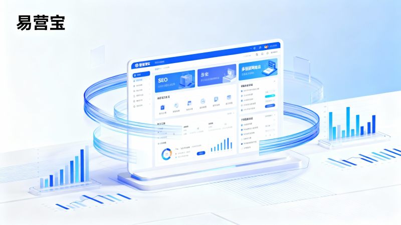 Анализ конкурентных платформ для интеллектуального создания сайтов: как выбрать наиболее подходящую систему в соответствии с требованиями проекта и снизить риски поставки