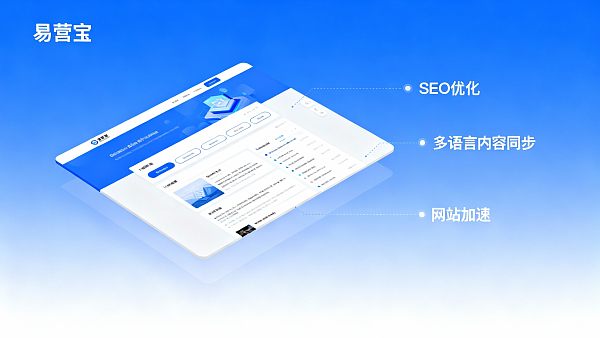 Как создать многоязычный веб-сайт? Подробный график от требований до запуска проекта
