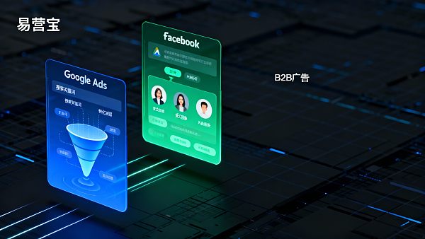 Сравнение эффективности B2B-рекламы для экспорта: анализ Google Ads и Facebook Ads в отрасли