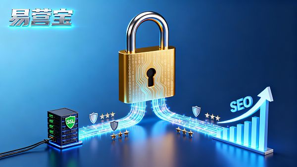 HTTPS 对网站有什么作用?安全与SEO的双重收益 02176682678737805f4998a4b036137ca52d90e5e3ca4d85fc903_0