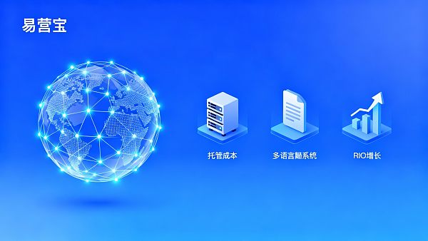 全球建站SaaS系统成本拆解:部署、托管与全球多语言建站的ROI模型 021766976215317ff0e10ef3dc4fa8284497cad29aae4033eca3c_0