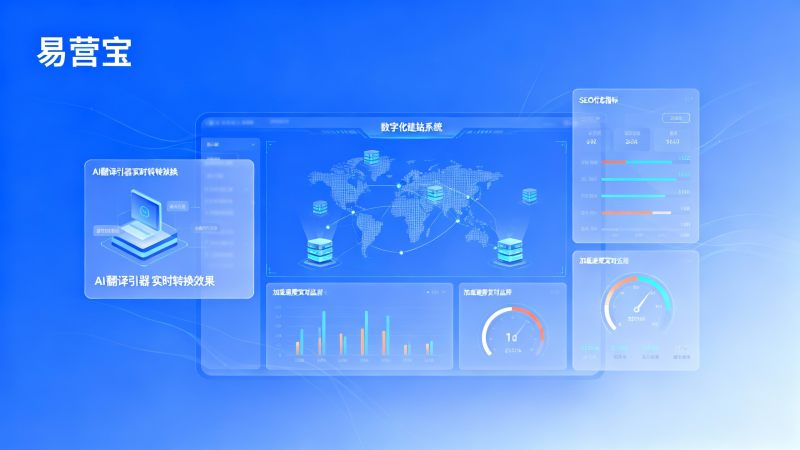 Как дистрибьюторы оценивают потенциал прибыли и сервисные обязательства многоязычных систем для создания внешнеторговых сайтов
