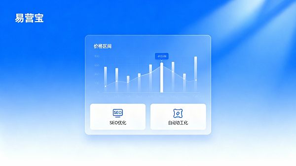 AI 建站一般多少钱?2025年企业官网与电商建站价格区间解析 AI 建站一般多少钱?2025年企业官网与电商建站价格区间解析