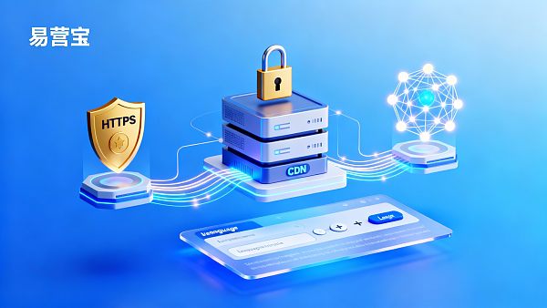 Какие базовые технологии необходимы для корпоративного сайта? От HTTPS до мультиязычной системы