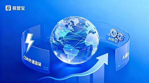 独立站适合 B2B 外贸吗?从技术架构到交付保障的可行性分析 独立站适合 B2B 外贸吗?从技术架构到交付保障的可行性分析